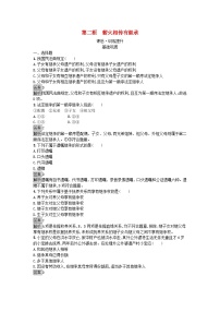 选择性必修2 法律与生活薪火相传有继承当堂检测题