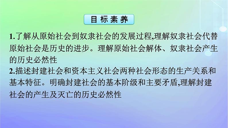 广西专版2023_2024学年新教材高中政治第1课社会主义从空想到科学从理论到实践的发展第1框原始社会的解体和阶级社会的演进课件部编版必修1第4页