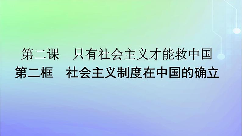 广西专版2023_2024学年新教材高中政治第2课只有社会主义才能救中国第2框社会主义制度在中国的确立课件部编版必修101