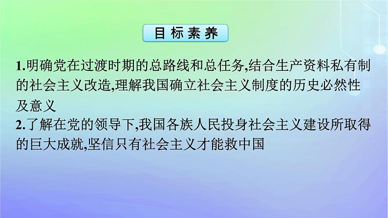 广西专版2023_2024学年新教材高中政治第2课只有社会主义才能救中国第2框社会主义制度在中国的确立课件部编版必修104