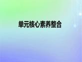 廣西專版2023_2024學(xué)年新教材高中政治第一單元生產(chǎn)資料所有制與經(jīng)濟(jì)體制單元核心素養(yǎng)整合課件部編版必修2