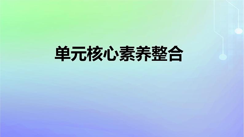 广西专版2023_2024学年新教材高中政治第一单元生产资料所有制与经济体制单元核心素养整合课件部编版必修2第1页