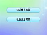 广西专版2023_2024学年新教材高中政治第一单元生产资料所有制与经济体制单元核心素养整合课件部编版必修2