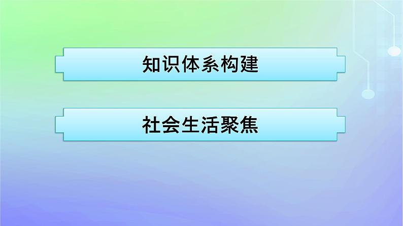 广西专版2023_2024学年新教材高中政治第一单元生产资料所有制与经济体制单元核心素养整合课件部编版必修2第2页