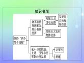 广西专版2023_2024学年新教材高中政治第一单元生产资料所有制与经济体制第一课我国的生产资料所有制第2框坚持“两个毫不动摇”课件部编版必修2