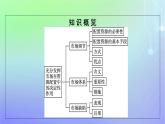 廣西專版2023_2024學(xué)年新教材高中政治第一單元生產(chǎn)資料所有制與經(jīng)濟(jì)體制第二課我國(guó)的社會(huì)主義市抄濟(jì)體制第1框充分發(fā)揮市場(chǎng)在資源配置中的決定性作用課件部編版必修2