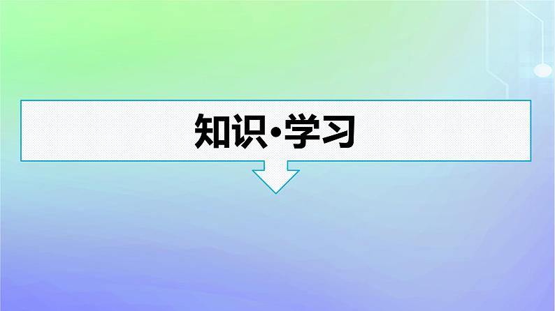 广西专版2023_2024学年新教材高中政治综合探究践行社会责任促进社会进步课件部编版必修203