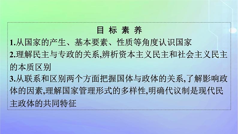 广西专版2023_2024学年新教材高中政治第1单元各具特色的国家第1课国体与政体第一框国家是什么课件部编版选择性必修104