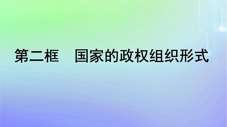 广西专版2023_2024学年新教材高中政治第1单元各具特色的国家第1课国体与政体第二框国家的政权组织形式课件部编版选择性必修101