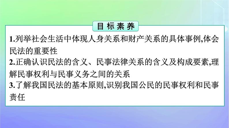 广西专版2023_2024学年新教材高中政治第1单元民事权利与义务第1课在生活中学民法用民法第1框认真对待民事权利与义务课件部编版选择性必修2第4页