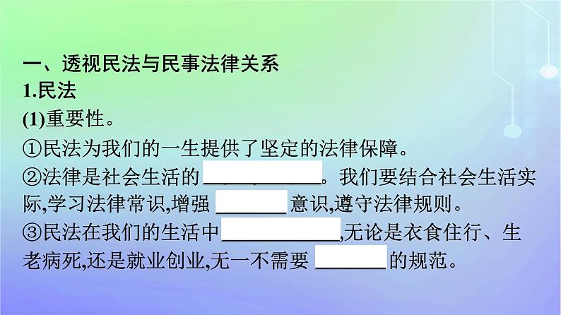 广西专版2023_2024学年新教材高中政治第1单元民事权利与义务第1课在生活中学民法用民法第1框认真对待民事权利与义务课件部编版选择性必修2第7页