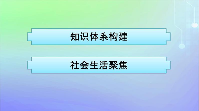 广西专版2023_2024学年新教材高中政治第2阶段核心素养整合课件部编版必修1第2页