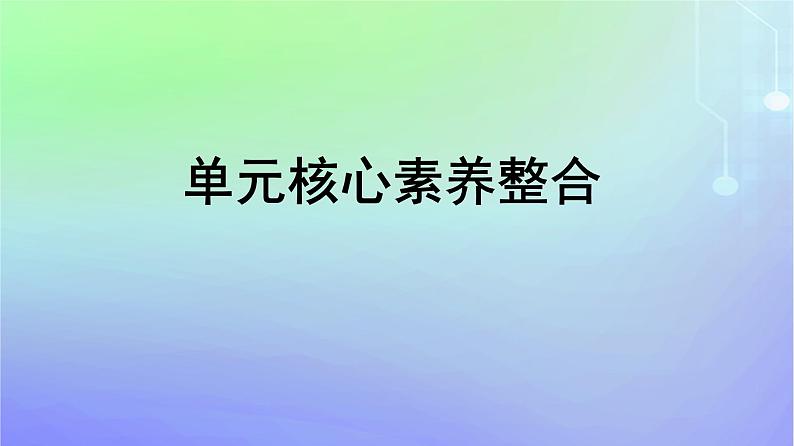 广西专版2023_2024学年新教材高中政治第1单元各具特色的国家单元核心素养整合课件部编版选择性必修101