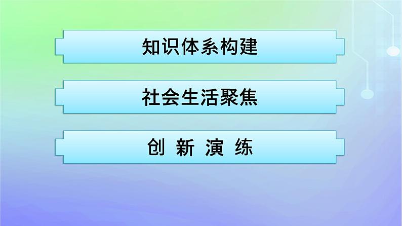 广西专版2023_2024学年新教材高中政治第1单元各具特色的国家单元核心素养整合课件部编版选择性必修102