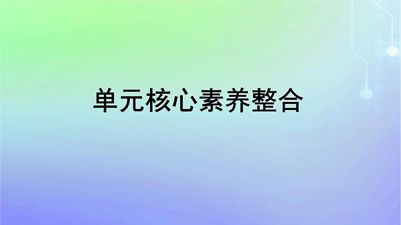 广西专版2023_2024学年新教材高中政治第2单元世界多极化单元核心素养整合课件部编版选择性必修101