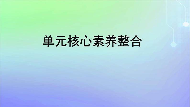 广西专版2023_2024学年新教材高中政治第3单元经济全球化单元核心素养整合课件部编版选择性必修1第1页