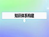 广西专版2023_2024学年新教材高中政治第4单元国际组织单元核心素养整合课件部编版选择性必修1