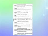 广西专版2023_2024学年新教材高中政治核心素养微专题课件部编版选择性必修1
