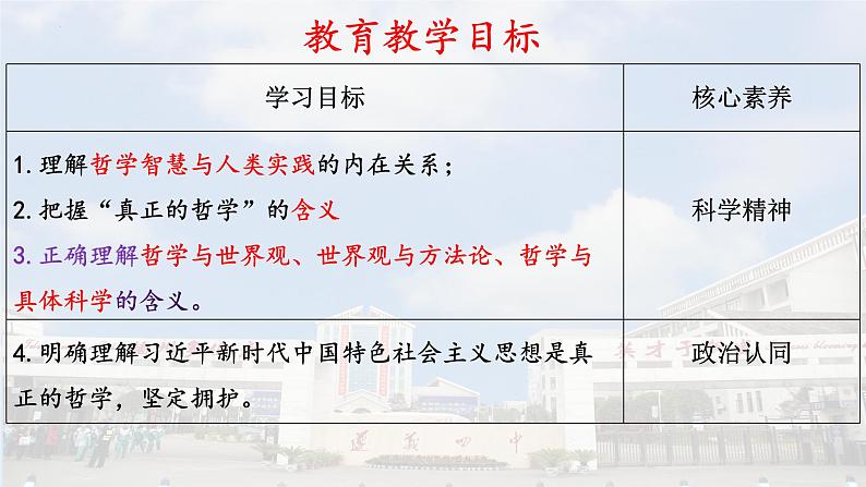 1.1 追求智慧的学问 课件-高中政治统编版必修405