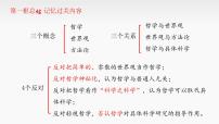 人教统编版必修4 哲学与文化哲学的基本问题评课课件ppt