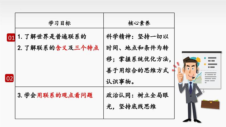 3.1+世界是普遍联系的（课件+视频） 课件-高中政治统编版必修403