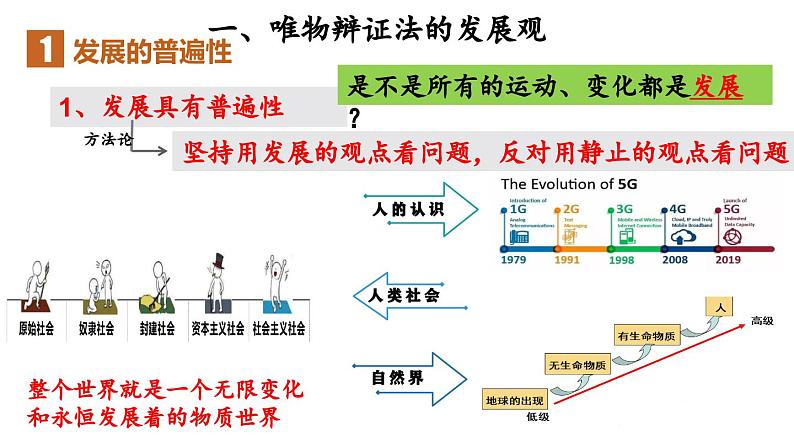 3.2 世界是永恒发展的-高中政治统编版必修4第6页