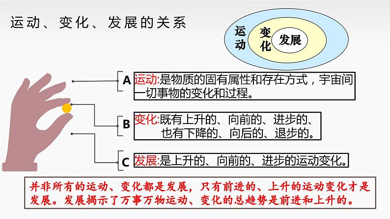 3.2 世界是永恒发展的-高中政治统编版必修4第8页