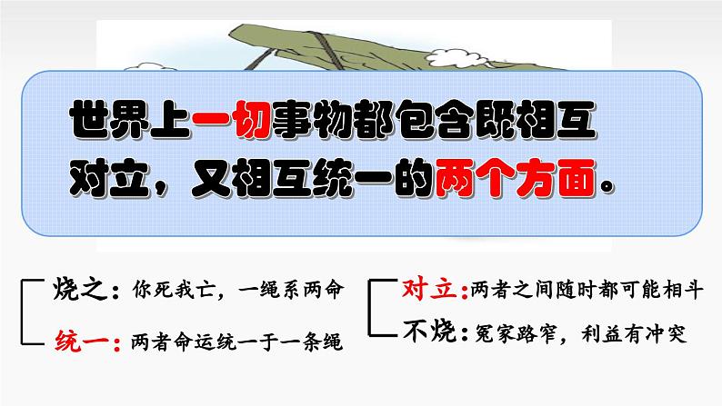 3.3 唯物辩证法的实质与核心 课件-高中政治统编版必修406