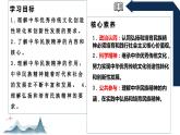 7.3+弘扬中华优秀传统文化与民族精神 课件-高中政治统编版必修4