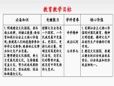 9.3 文化强国与文化自信 课件-高中政治统编版必修4