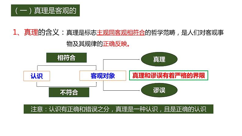 4.2 在实践中追求和发展真理 课件-高中政治统编版必修404