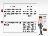 6.2 价值判断与价值选择 课件-高中政治统编版必修4