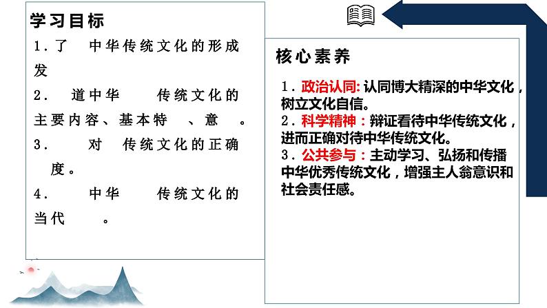 7.2+正确认识中华传统文化 课件-高中政治统编版必修403