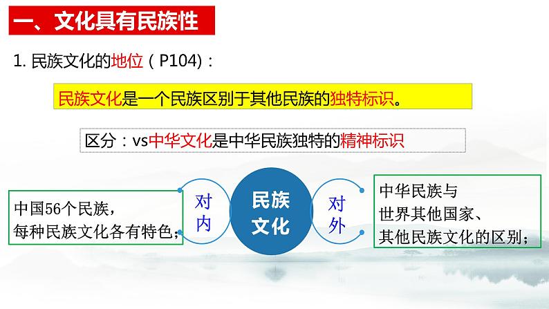 8.1 文化的民族性与多样性 课件-高中政治统编版必修4第8页