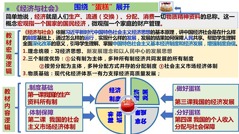 第一课 我国的生产资料所有制 课件-2024届高考政治一轮复习统编版必修二经济与社会03