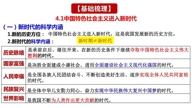 第4课 只有坚持和发展中国特色社会主义才能实现中华民族的伟大复兴课件-2024届高考政治一轮复习统编版必修一中国特色社会主义第7页