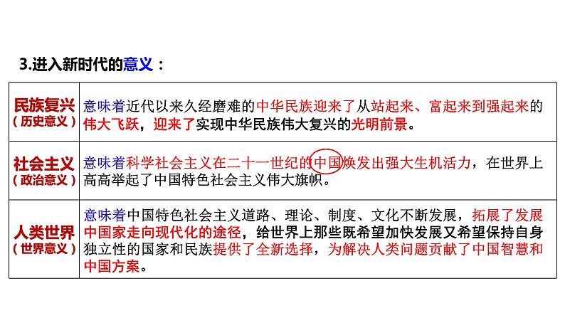 第4课 只有坚持和发展中国特色社会主义才能实现中华民族的伟大复兴课件-2024届高考政治一轮复习统编版必修一中国特色社会主义第8页