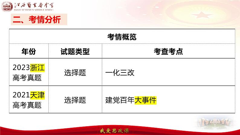 第二课 只有社会主义才能救中国 课件-2024届高考政治一轮复习统编版必修一中国特色社会主义05