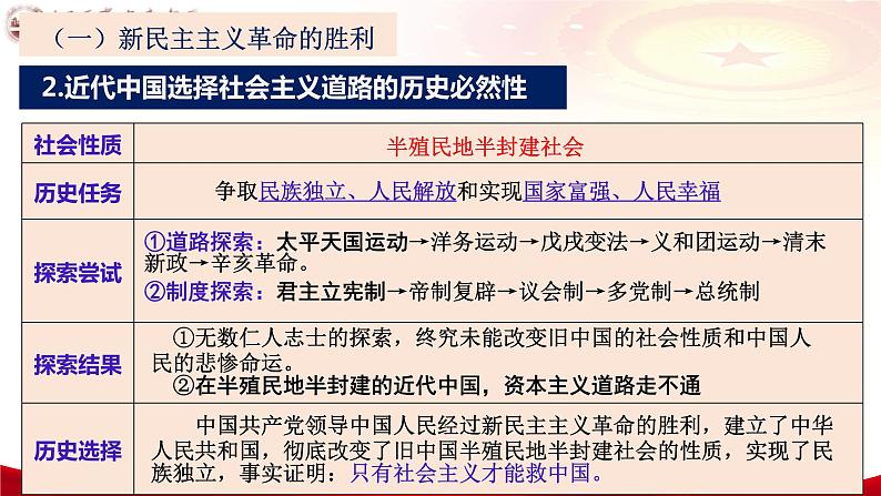 第二课 只有社会主义才能救中国 课件-2024届高考政治一轮复习统编版必修一中国特色社会主义08