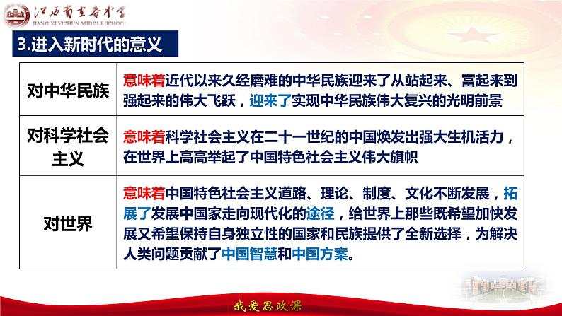 第四课 只有坚持和发展中国特色社会主义才能实现中华民族伟大复兴 课件-2024届高考政治一轮复习统编版必修一中国特色社会主义08