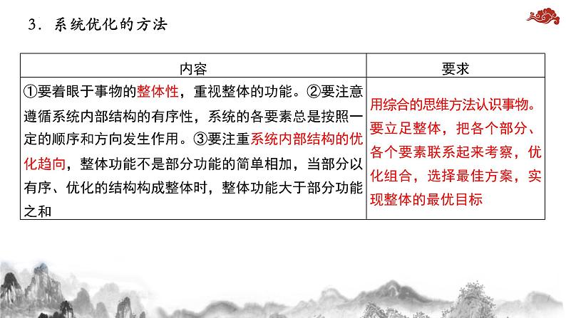 3.1世界是普遍联系的 课件--2024届高考政治一轮复习统编版必修四哲学与文化07