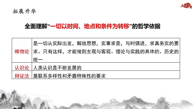 3.1世界是普遍联系的 课件--2024届高考政治一轮复习统编版必修四哲学与文化08