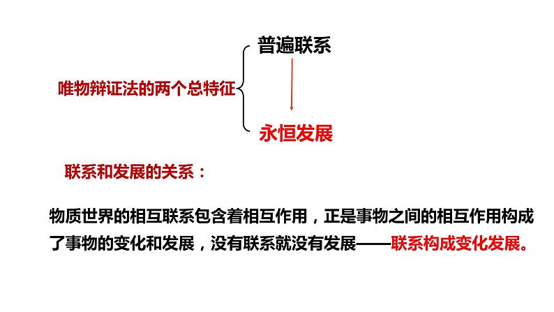 3.2 世界是永恒发展的 课件-2024届高考政治一轮复习统编版必修四哲学与文化02