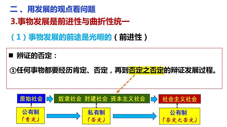 3.2 世界是永恒发展的 课件-2024届高考政治一轮复习统编版必修四哲学与文化08