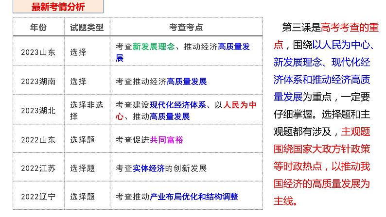 3.2 推动高质量发展 课件-2024届高考政治一轮复习统编版必修二经济与社会02