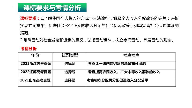 4.1我国的个人收入分配课件-2024届高考政治一轮复习统编版必修二经济与社会02