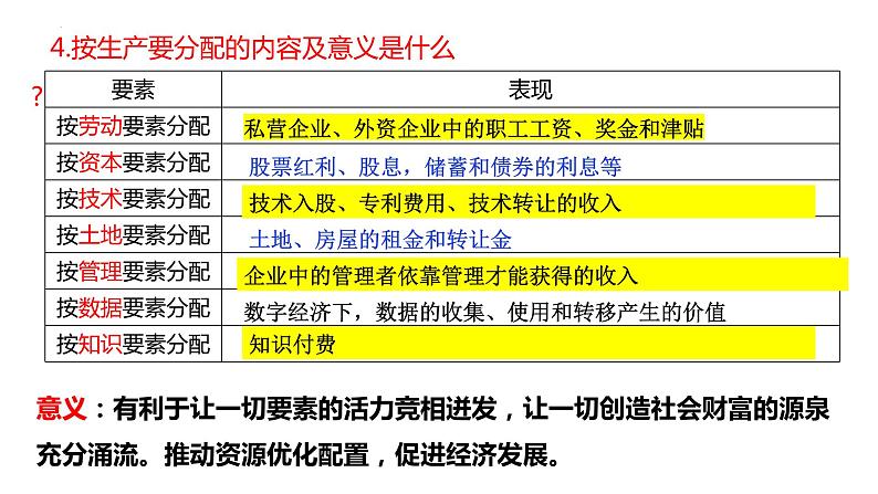 4.1我国的个人收入分配课件-2024届高考政治一轮复习统编版必修二经济与社会07