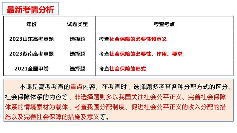 4.2我国的社会保障课件-2024届高考政治一轮复习统编版必修二经济与社会02