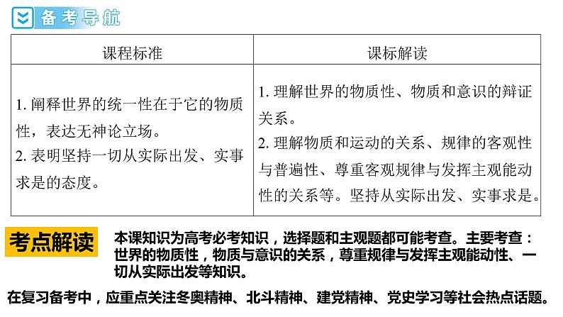 第二课  探究世界的本质 课件-2024届高考政治一轮复习统编版必修四哲学与文化第4页