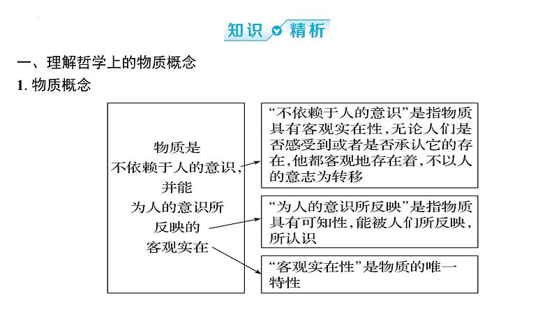 第二课  探究世界的本质 课件-2024届高考政治一轮复习统编版必修四哲学与文化第7页